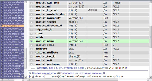 jos vm product